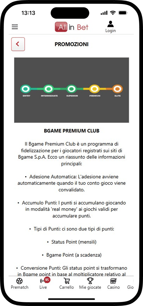 Allinbet Premium Club